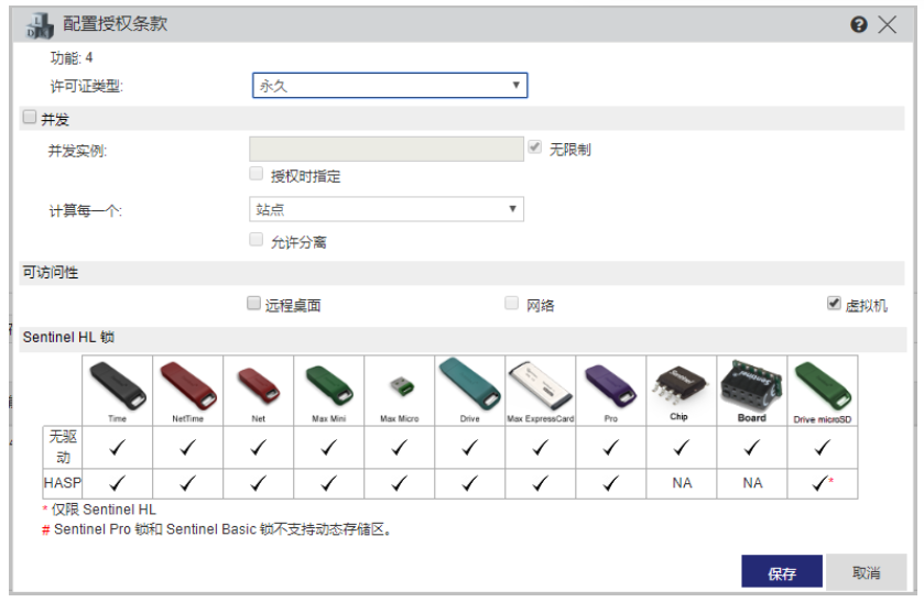 东升国际_SentineL LDK子锁授权流程